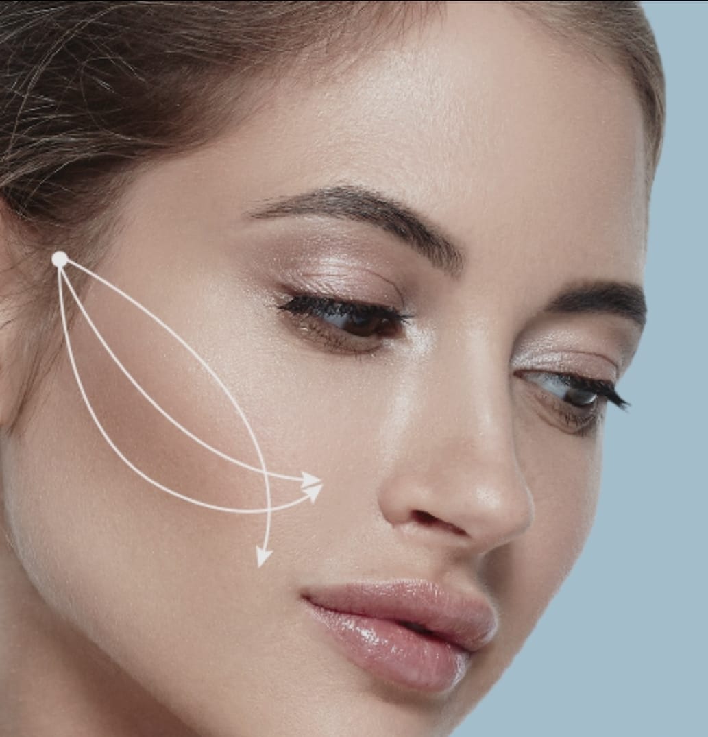 Yüz Estetiği